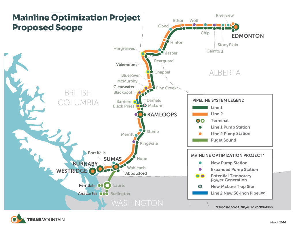 Map of the Mainline Optimization Project Proposed Scope